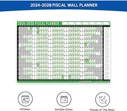 Financial Wall Planner