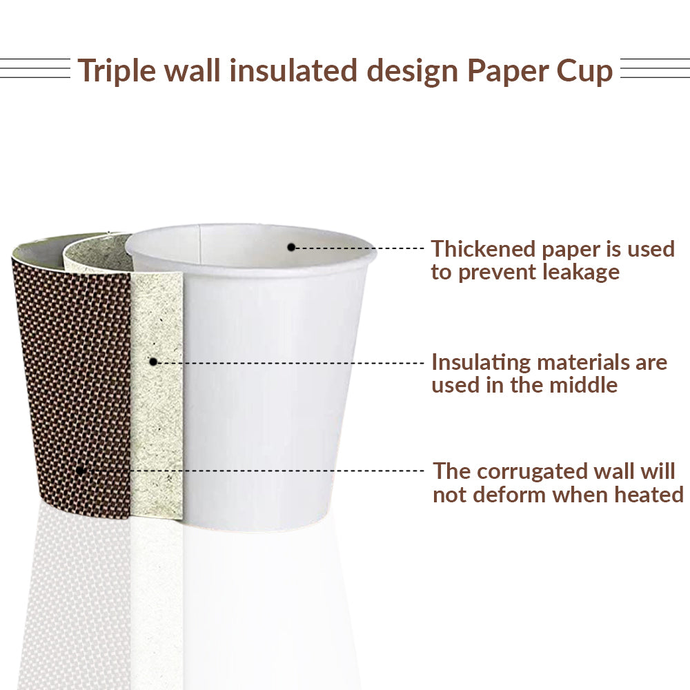 Buy 8oz Triple Wall Insulated Paper Ripple Hot and Cold Drink Cups with ...