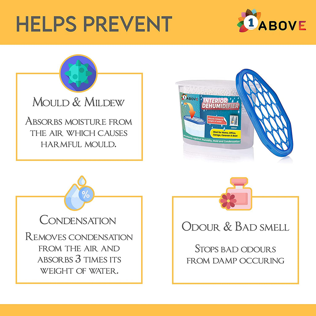 dehumidifier for bedroom